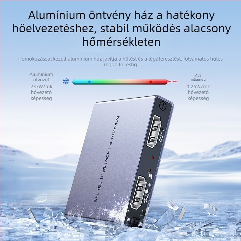 Mindpure HDMI osztó 1×2, 4K 3840x2160, videójel kiterjesztése