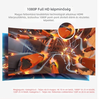 HDMI-hosszabbító RJ45-en keresztül, 30 m, 1080p, HDMI-továbbítás RJ45-en, modell IMX413