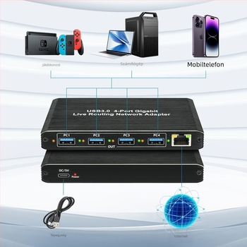 USB 3.0 4-portos USB hub, modell X560, jelátviteli átalakítás, 480P, Plug and Play, távoli ébresztés nélkül, energia-gazdálkodás nélkül