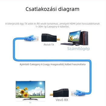 HDMI hosszabbító 30 m egyetlen hálózati kábellel, HDMI-port konverter, 1080P stabil magas felbontású kiegészítés