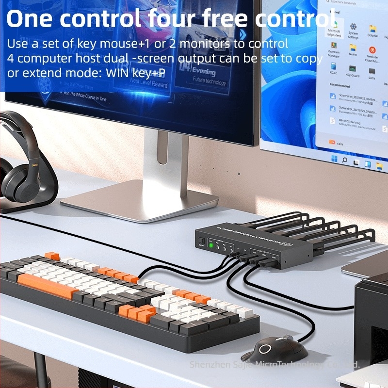 Sajimicro TA 402 HDMI KVM kapcsoló — 4 bemenet, 2 kimenet, megosztott billentyűzet és egér, 8K60Hz, Windows 7 kompatibilis