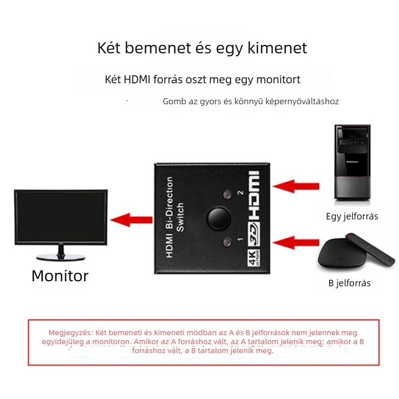 HDMI kapcsoló, 2 bemenetek, 1 kimenet, 4K, AB kapcsolás