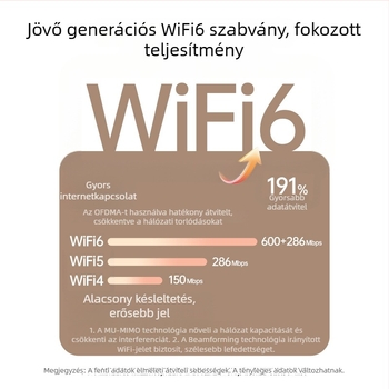 ATX-900 USB Wi-Fi adapter, kétsávos 2.4-5 GHz, 1200 Mbps, 802.11ac/b/g/n
