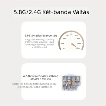 ATX-900 USB Wi-Fi adapter, kétsávos 2.4-5 GHz, 1200 Mbps, 802.11ac/b/g/n