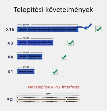 SSU SU-AC1200(A) PCIe vezeték nélküli hálózati kártya