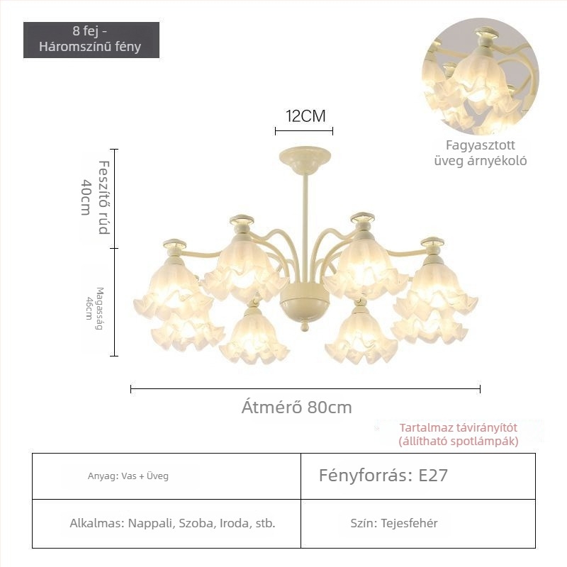 Francia stílusú vintage gyertyatartó csillár virágos matt kristályüveggel, LED világítás, vasból készült, SGS tanúsítvány, feszültség ≤36V, 10–15 m² fényhatár