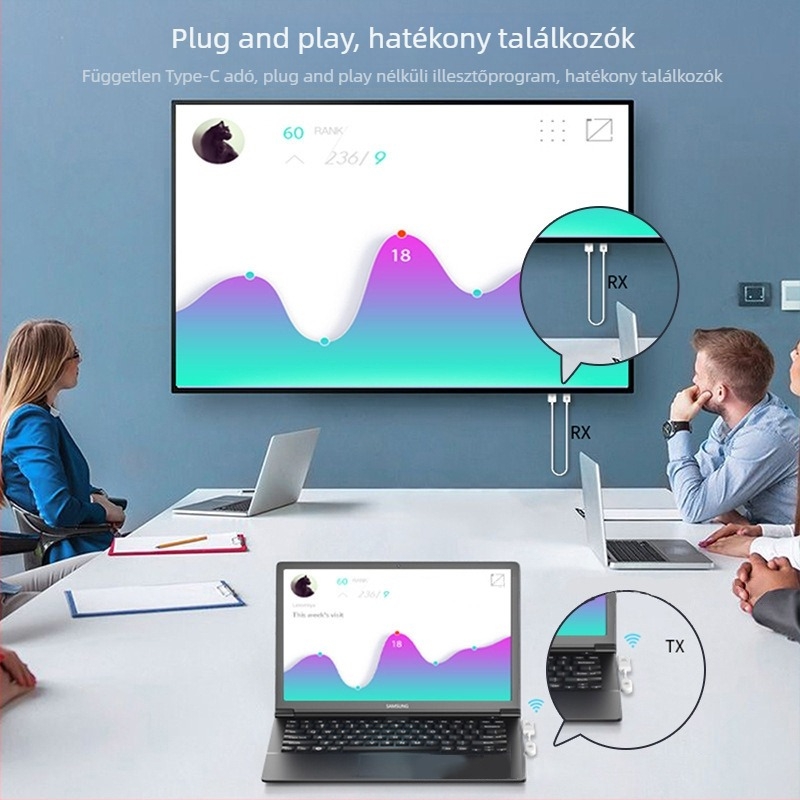 HDMI nélküli képernyő projektor HDM2 – 1080P, kompatibilis laptopok/tableták/telefonok, energiagazdálkodás, 60 cm-es kábel