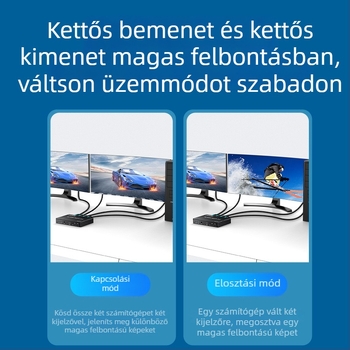 Unnlink HDMI mátrix kapcsoló/elosztó 2x2 audió elosztóval, modell 1330, 4K-támogatás