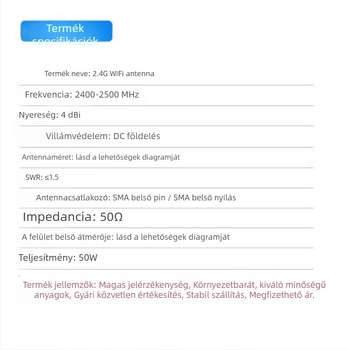 Külső gumiból készült 2,4 GHz-es antenna okosotthonhoz, gombantennával, Bluetooth/Wi‑Fi router és hálózati kártya