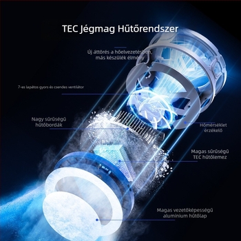CX16 telefonhűtő – 15W, ABS, Type-C, 82,5 g