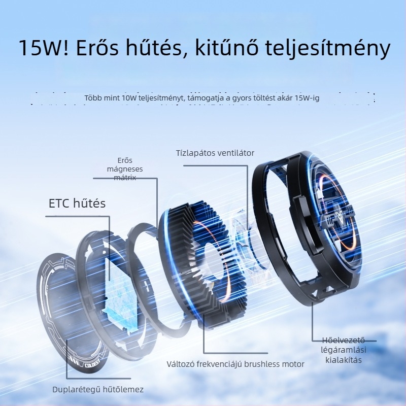 Mágneses hátsó klipsz telefonhoz – hűtő radiátor, modell F27, 15W, Type-C, ABS