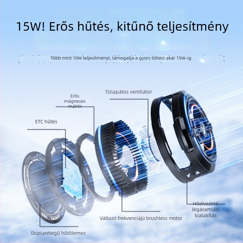 Mágneses hátsó klipsz telefonhoz – hűtő radiátor, modell F27, 15W, Type-C, ABS