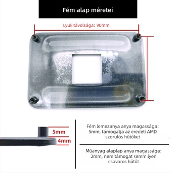 AM4 fém hűtőbázis-záró, AMD AM4 kompatibilis, modell AM4 base buckle, anyag vas