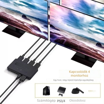 HDMI 4K elosztó és HDTV osztó 1x4/1x2 kimenettel – audió-vizuális szinkron konverter