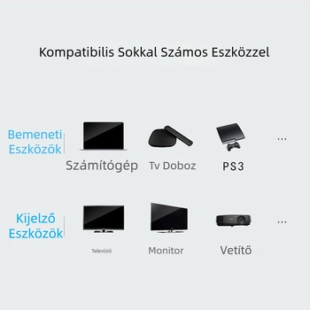 HDMI kapcsoló és elosztó, 1 bemenet, 4 kimenet, 4K/1080P, távoli ébresztés, modell A126
