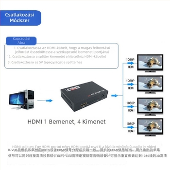 HDMI kapcsoló és elosztó, 1 bemenet, 4 kimenet, 4K/1080P, távoli ébresztés, modell A126