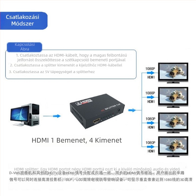 HDMI kapcsoló és elosztó, 1 bemenet, 4 kimenet, 4K/1080P, távoli ébresztés, modell A126