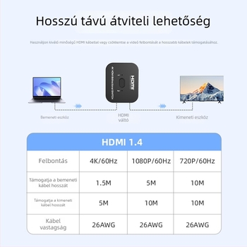 HDMI kapcsoló, 2 bemenet / 1 kimenet, 8K és 4K/60Hz támogatás, távoli felébresztés, 1 év garancia