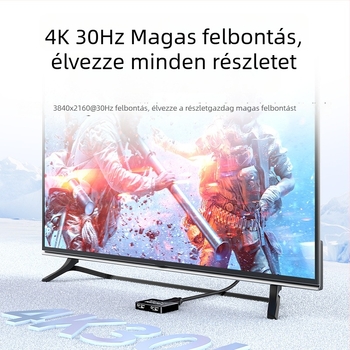 HDMI osztó 1x2, Unnlink 1821, 4K30Hz