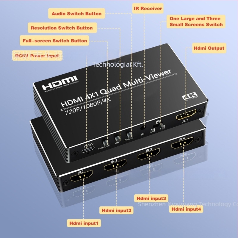 HDMI osztó 1 bemenettel, 4 kimenet, 4K megjelenítés, Nk-BT41, Niu qiang