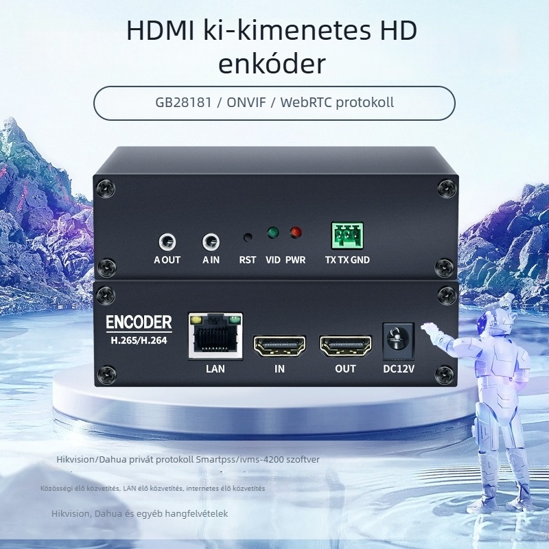 HDMI képernyőfelvevő H.265-ös kódolóval és több kijelzőhöz