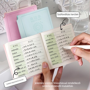 PU bőrhatású borítós notesz, 80 g papír, 100–200 oldal, ragasztott kötés szálas varrással