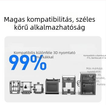 Színes fémes PLA filament, 1 kg, 1,75 mm, 3D nyomtatáshoz