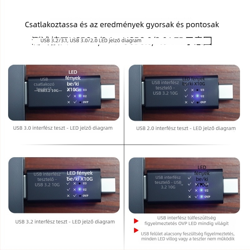 USB-tesztelő — Multifunkcionális USB-C Gen210G, sávszélesség, feszültség és áram mérése, jelprotokoll-detektálás
