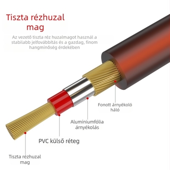 Mikrofonhoz adaptáló kábellel 6,5 mm-es audió csatlakozóval, aranyozott oxigénmentes réz vezetővel, férfi csatlakozó