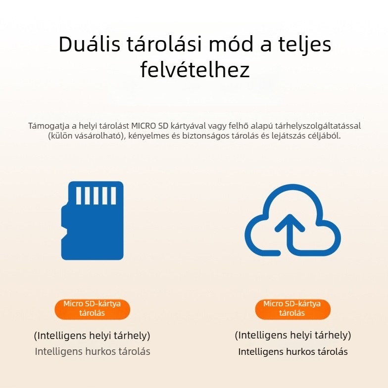 Kettős lencsés IP kamera lámpa E27-es rögzítésével, beltéri, 1080p teljes színű, okos megfigyelés, alacsony megvilágítás 0.001 lx, IR 15 m