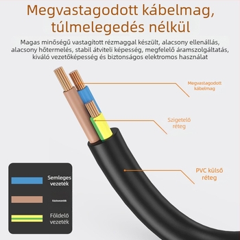 90°-os szögű tápkábel futópadhoz, hárompontos nemzeti szabvány dugóval; PVC burkolatú, 3C tanúsítványú; számítógéphez, TV-hez és más háztartási készülékekhez