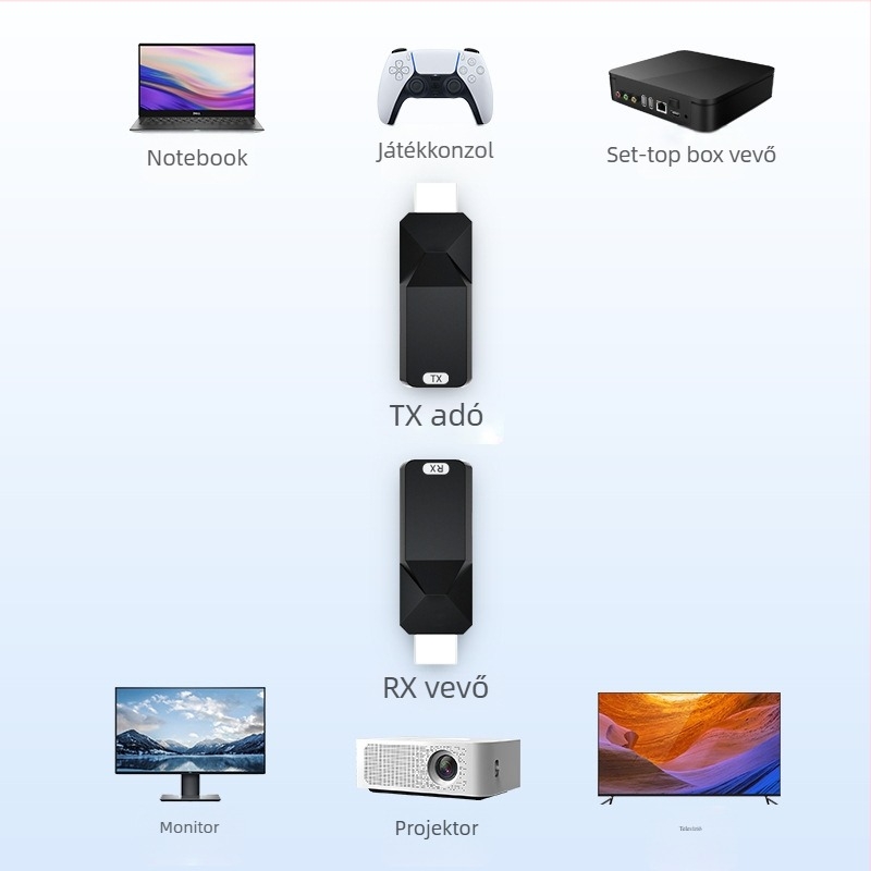 HDMI extender csavart érpárral, 50 m hatótávolság, 1080p tömörítés nélkül, késleltetés nélkül, EDID tanulás