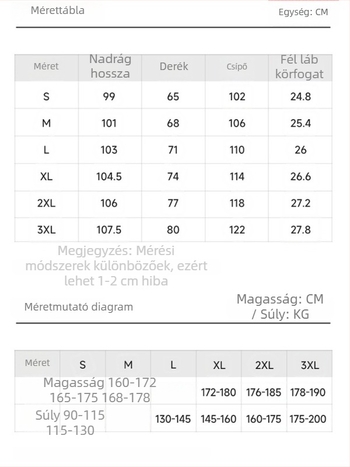 Uniszex gyorsan száradó túranadrág, tavasz–ősz viselésre, anyag: szintetikus rostokból álló keverék