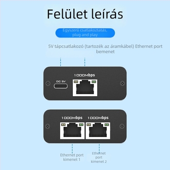 Gigabites RJ45 kapcsoló/osztó — 1 bemenet, 2 kimenet, 1080P, Windows 7 kompatibilis, 2023-as modell