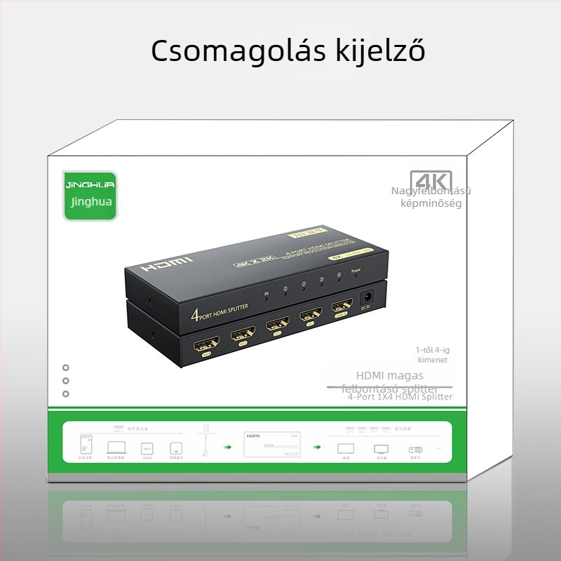 JH Jinghua F131 HDMI 4-portos osztó — 4K60Hz, 1:4 elosztás, áramellátás-kezelés