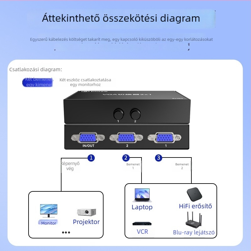 VGA osztó 1x2 kapcsolóval, 1080P, bemenet 1-ről 2 monitorra, modell Zh336