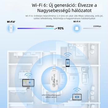 Laptopokhoz készült USB vezeték nélküli hálózati kártya, drivertől mentes, 802.11n, 150 Mbps, 2.4 GHz