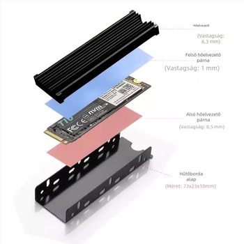 M.2 2280 SSD hővezető hűtő - GMTA SR2301, alumínium ötvözet, halk működés, csúszásmentes dizájn, 32.6 g