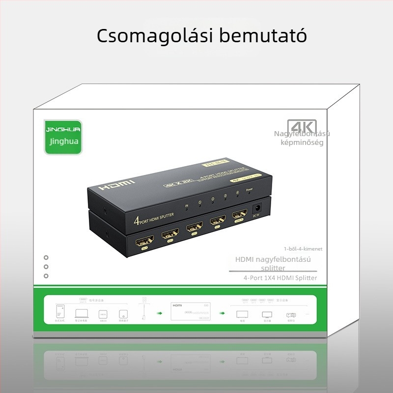 Jinghua HDMI 4-portos elosztó, 1 bemenet / 4 kimenet, 4K60Hz, modell F131, tápellátás 3C