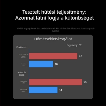 RAM hűtő DDR3/DDR4/DDR5 — alumínium, halk hűtés, méret 14.5 mm