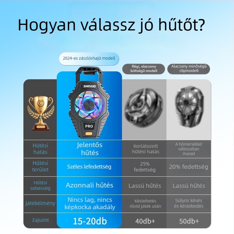 Shisuo termoelelektromos hátsó klipsz hűtő mobiltelefonokra és tabletekhez — Modell X1-pro