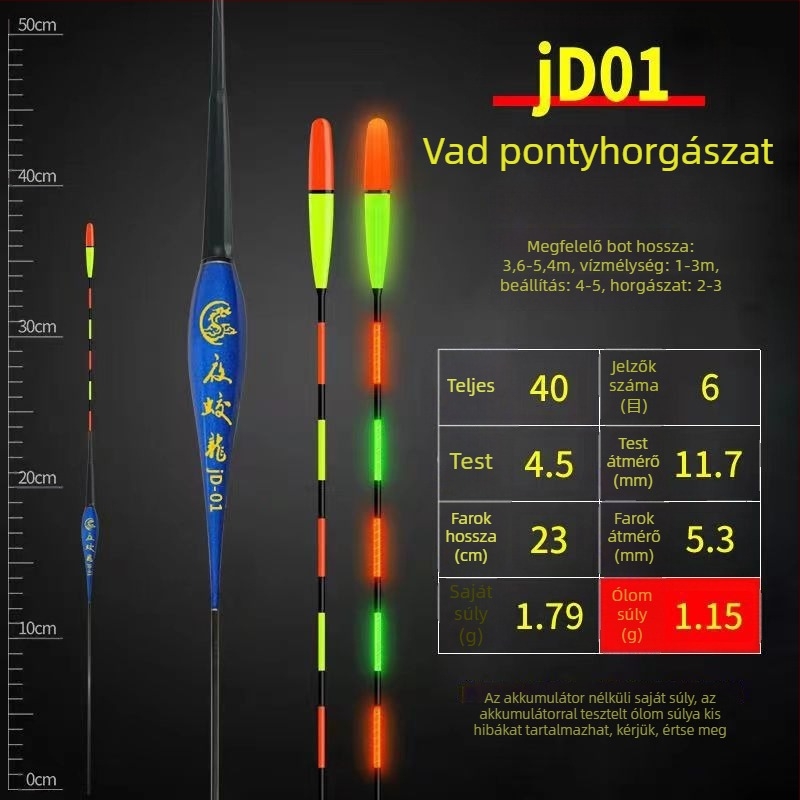 Nagy érzékenységű nappali/éjszakai elektronikus harapásjelző, színváltoztató úszó, világító nano bója pontyhoz és dévérhez