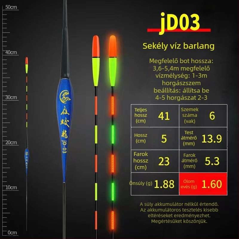 Nagy érzékenységű nappali/éjszakai elektronikus harapásjelző, színváltoztató úszó, világító nano bója pontyhoz és dévérhez