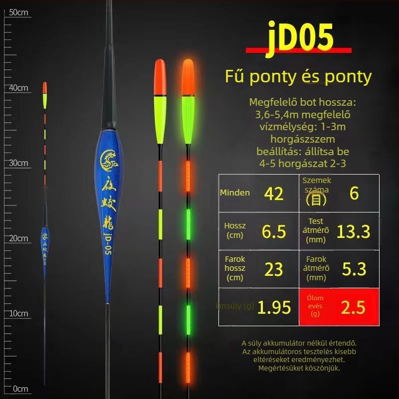 Nagy érzékenységű nappali/éjszakai elektronikus harapásjelző, színváltoztató úszó, világító nano bója pontyhoz és dévérhez