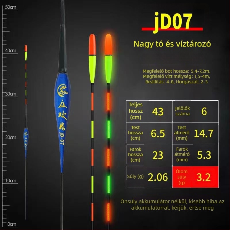 Nagy érzékenységű nappali/éjszakai elektronikus harapásjelző, színváltoztató úszó, világító nano bója pontyhoz és dévérhez