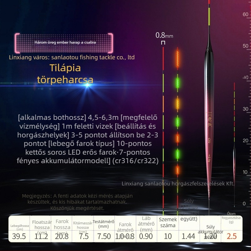 LED elektronikus úszó pontyhoz — függőleges úszó, kompozit anyag, magas érzékenység, nappal- és éjszakai használat