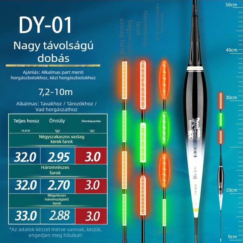 Csúszó úszó hosszú dobásokhoz, színváltó és fénylő, vastag és feltűnő elektronikus úszó sziklához