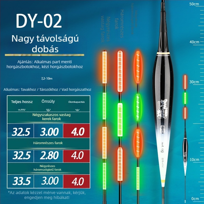 Csúszó úszó hosszú dobásokhoz, színváltó és fénylő, vastag és feltűnő elektronikus úszó sziklához