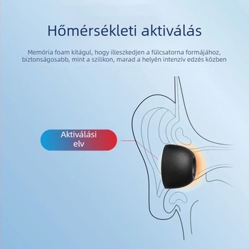 Memóriahabos fülvédő Huawei FreeBuds Pro4-hez — csúszásmentes, zajcsökkentő