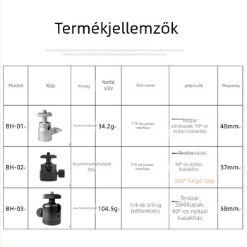 Mini gömbfej alumíniumötvözetből, univerzális 360° mini tripodhoz, 90° függőleges dőlés, kézi szerelés, általános kompatibilitás